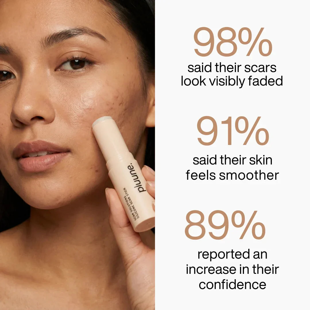 Backed by Science, Proven by Real Results